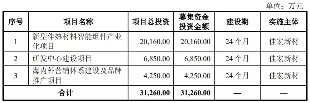 101006177447227 海洋之神·hy590(中国)最新官方网站